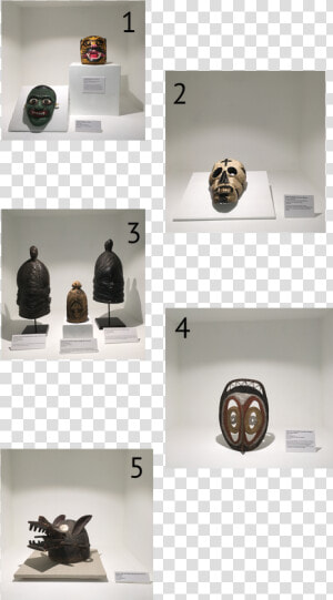 Masks In Caseworks   Urn  HD Png Download