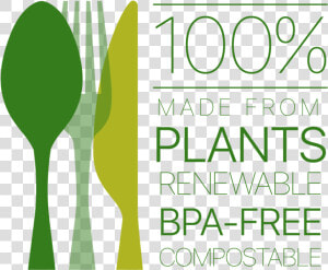 Bioware Utensils Logo 01   Red Mango Coupon  HD Png Download