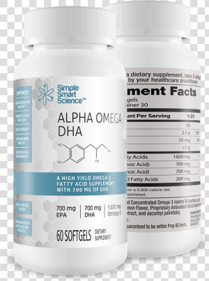Nutraceutical  HD Png Download