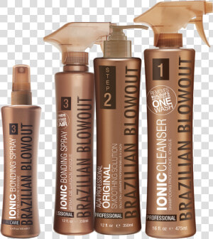 Brazilian Blowout Ionic Cleanser  HD Png Download