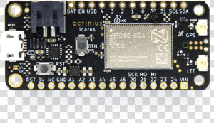 Icarus Iot  HD Png Download