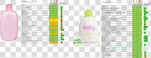 Transparent Doterra Diaper Rash Cream  HD Png Download
