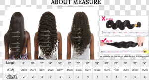 Normally the Weight Of 1 Bundle Is 95g 105g   Polegadas Para Cm Cabelo  HD Png Download