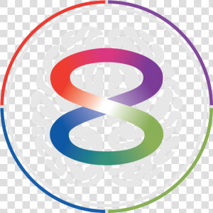 The In8model® Coaching Program Is A Flexible Process   Circle  HD Png Download
