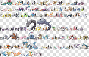 Pokemon Size Chart Gen 1  HD Png Download