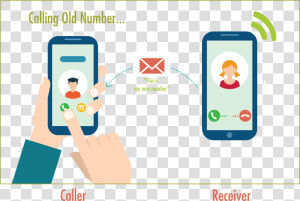 Missed Call Cartoon  HD Png Download