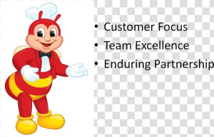Mascot Clip Art Jollibee   Jollibee Cartoon  HD Png Download