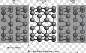   Images negf T1 System Setup   Carbon Nanotube Electron Transport  HD Png Download