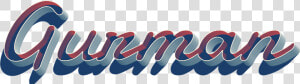 Gurman Happy Birthday Vector Cake Name Png   Goswami Logo 3d Png  Transparent Png
