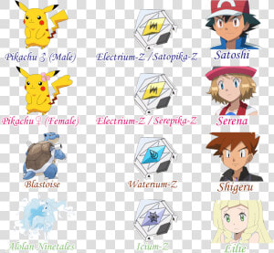 Transparent Pokemon Serena Png   Z Ring Pokemon  Png Download