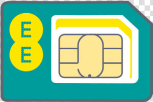 Sim Png   Ee Sim  Transparent Png