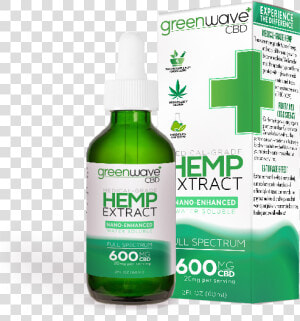 Greenwave Cbd  HD Png Download