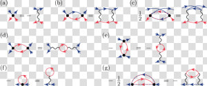 Blue Lines Denote Spin Up And Red Lines Spin   Feynman Diagram  HD Png Download