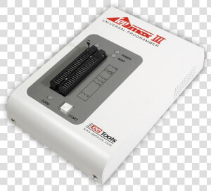 Gadget  HD Png Download