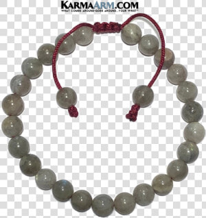 Jade Birthstone  HD Png Download