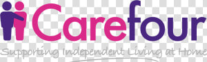 Care Package Png  Transparent Png