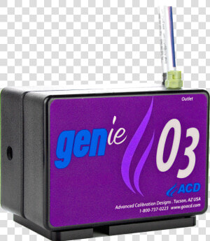 Gadget  HD Png Download