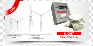 Faa Style A Lighting  HD Png Download