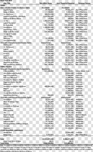 Document  HD Png Download