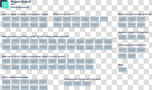 09 Project Kickoff   Architecture  HD Png Download