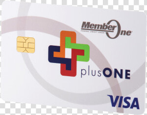 Plusone Visa Cashback Credit Card   Graphic Design  HD Png Download