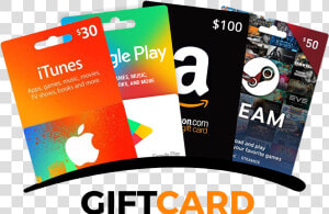 Giftcard   Graphic Design  HD Png Download