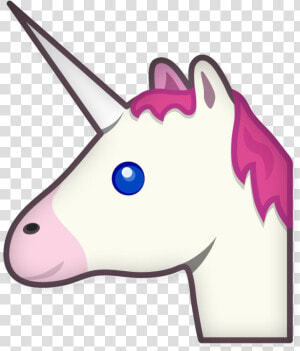 28 Collection Of Unicorn Clipart Tumblr   Unicorn Emoji Png Transparent  Png Download