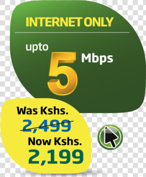 5mbps High Speed Internet   Gay Banner  HD Png Download