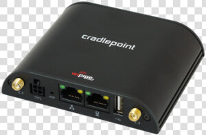 Cradlepoint Cor Ibr650nm 4g Lte  3g Broad Band Router   Ibr600le  HD Png Download