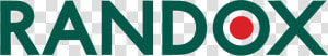 Randox Labs  HD Png Download