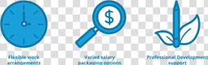 Transparent Career Development Clipart   Circle  HD Png Download