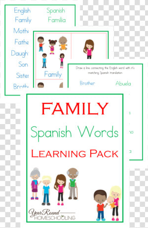 Spanish Family Words  Spanish Family  Spanish Words   Spanish Family Words  HD Png Download