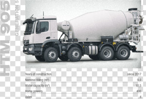 Cement Mixer Car Measure  HD Png Download