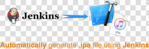 Jenkins  HD Png Download