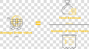 Average Order Value Icon  HD Png Download