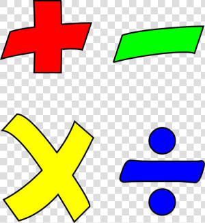 Operation Mathematics Operator Multiplication Division   Math Operation Clip Art  HD Png Download