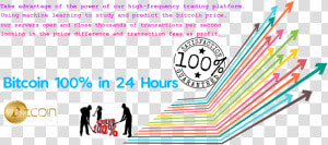 Transparent 100 Percent Png   Graphic Design  Png Download