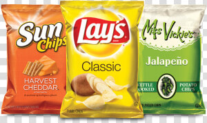 Chips Transparent Png   Lays Chips  Png Download