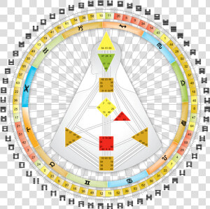 Human Design Rave Chart Jovian Archive   Human Design Bodygraph  HD Png Download