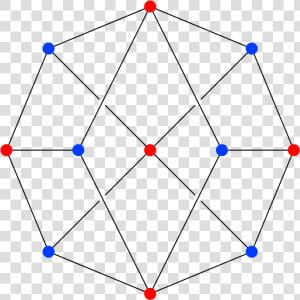 Herschel Graph  HD Png Download