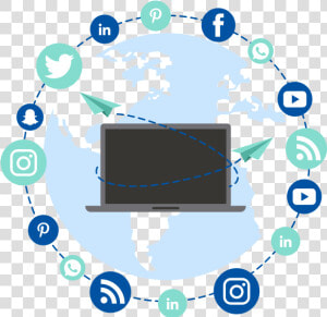 Social Media Marketing   Grow Your Business Social Media  HD Png Download