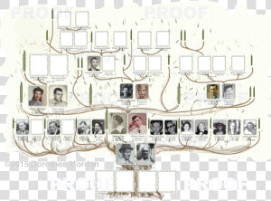 Menorah Tree Sample   Poster  HD Png Download
