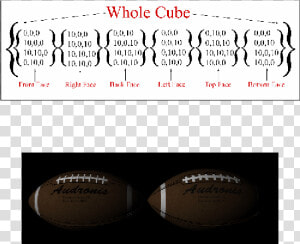 Close ups Of The Football  The Laces On The Right Ball   Calligraphy  HD Png Download