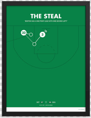 The Steal   Pool  HD Png Download