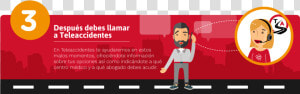 Pasos A Seguir En Caso De Accidente   Pasos A Seguir En Caso De Un Accidente  HD Png Download