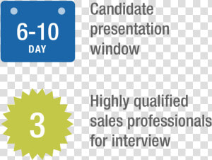 Sales Talent Agency Had An Objective Of Presenting  HD Png Download