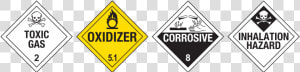 Fluorine Hazard Symbol  HD Png Download