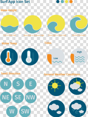 Surf And Weather Condition Icons  HD Png Download