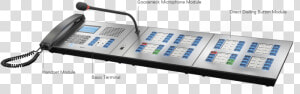 Modem  HD Png Download