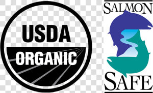 Usda Organic Png   Transparent Usda Organic Logo  Png Download